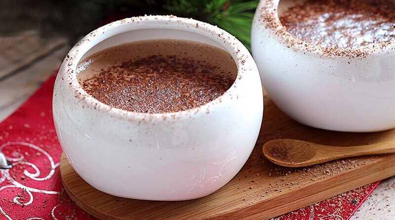 Low Carb Hot Chocolate